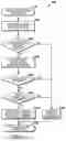 Fig. 07 - Systems and methods for robust man-down alarms