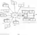 Fig. 01 - TRAFFIC MANAGEMENT VIA INTERNET OF THINGS (IoT) DEVICES