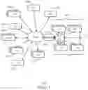 Fig. 02 - TRAFFIC MANAGEMENT VIA INTERNET OF THINGS (IoT) DEVICES