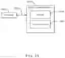 Fig. 11 - TRAFFIC MANAGEMENT VIA INTERNET OF THINGS (IoT) DEVICES