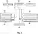 Fig. 06 - Portable Traffic Light Assembly