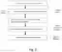 Fig. 03 - VEHICULAR LOCALIZATION SYSTEMS, METHODS, AND CONTROLS