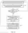 Fig. 04 - Methods and systems for generating targeted warnings
