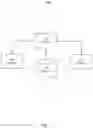 Fig. 03 - Blockchain enabled aircraft secure communications