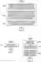 Fig. 07 - Aircraft sensor system synchronization