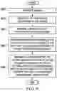 Fig. 08 - Aircraft sensor system synchronization