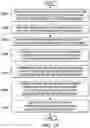 Fig. 09 - Aircraft sensor system synchronization
