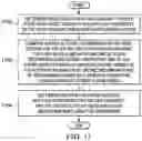 Fig. 10 - Aircraft sensor system synchronization