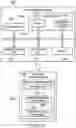 Fig. 11 - Aircraft sensor system synchronization