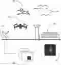Fig. 01 - Detection and classification of unmanned aerial vehicles