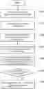 Fig. 01 - METHOD OF GENERATING BOOK DATABASE FOR READING EVALUATION