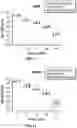Fig. 06 - ENHANCED TESTING AND CHARACTERIZATION TECHNIQUES FOR PHOTOTHERAPEUTIC LIGHT TREATMENTS