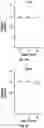 Fig. 13 - ENHANCED TESTING AND CHARACTERIZATION TECHNIQUES FOR PHOTOTHERAPEUTIC LIGHT TREATMENTS