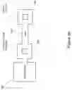 Fig. 10 - Method of testing a microdevice in integrated systems