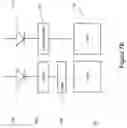 Fig. 15 - Method of testing a microdevice in integrated systems