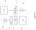 Fig. 16 - Method of testing a microdevice in integrated systems