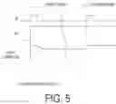 Fig. 06 - Light emitting device, display device, and LED display device