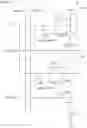 Fig. 07 - Display device