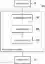 Fig. 01 - Method and image processing device for Mura compensation on display panel