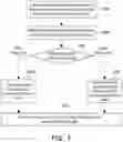 Fig. 08 - Method and image processing device for Mura compensation on display panel