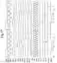 Fig. 15 - Display device having a plurality of data lines for driving a plurality of display regions