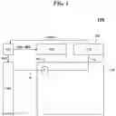 Fig. 02 - Source driver integrated circuit and display driving device