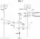 Fig. 03 - Source driver integrated circuit and display driving device