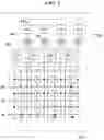 Fig. 04 - Source driver integrated circuit and display driving device