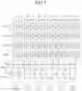 Fig. 04 - Display device and driving method uniformly displaying image by changing operation order of multiplexers