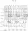 Fig. 10 - Display device and driving method uniformly displaying image by changing operation order of multiplexers