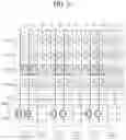 Fig. 11 - Display device and driving method uniformly displaying image by changing operation order of multiplexers