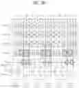 Fig. 12 - Display device and driving method uniformly displaying image by changing operation order of multiplexers