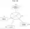 Fig. 35 - Information processing device, information processing method, and program