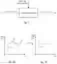 Fig. 02 - Note stabilization and transition boost in automatic pitch correction system