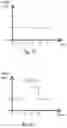 Fig. 06 - Note stabilization and transition boost in automatic pitch correction system