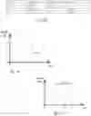 Fig. 07 - Note stabilization and transition boost in automatic pitch correction system