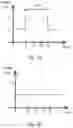 Fig. 09 - Note stabilization and transition boost in automatic pitch correction system