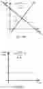 Fig. 12 - Note stabilization and transition boost in automatic pitch correction system