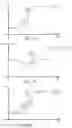 Fig. 13 - Note stabilization and transition boost in automatic pitch correction system