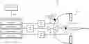 Fig. 01 - Ambient detector for dual mode ANC