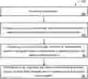 Fig. 01 - Unsupervised learning of disentangled speech content and style representation