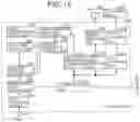 Fig. 13 - Language identifying device and computer program for same, and speech processing device