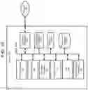 Fig. 11 - SPEECH BASED USER RECOGNITION