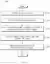 Fig. 11 - Electronic device and operation method thereof
