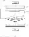 Fig. 12 - Electronic device and operation method thereof