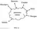 Fig. 10 - Meaning inference from speech audio