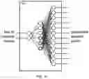 Fig. 11 - Meaning inference from speech audio