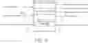 Fig. 03 - Adapting automated speech recognition parameters based on hotword properties