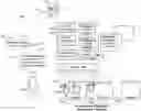 Fig. 01 - Group hotwords