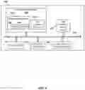 Fig. 05 - Selectively providing enhanced clarification prompts in automated assistant interactions